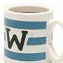TVFT’s Name That…Cup of Woe?